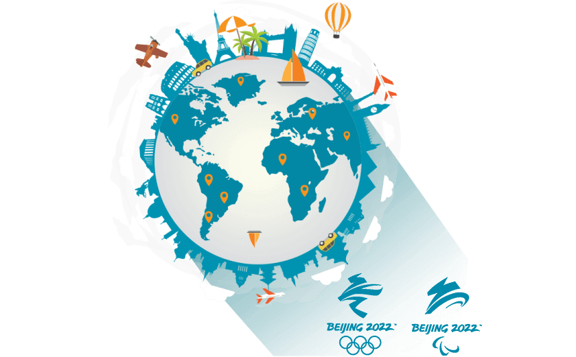 在中国连接到中国的代理 - GOTOCN